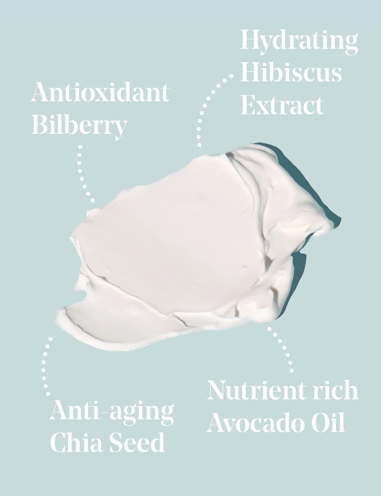 EVERY MORNING MOISTURISER SPF15 75G