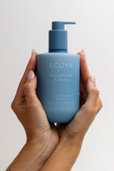 HAND & BODY LOTION SANDALWOOD & AMBER